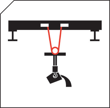 OVERHEAD FACTORY CRANES