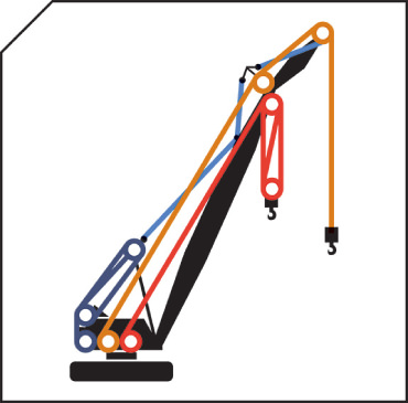 Lattice Boom Crawler Crane Rope